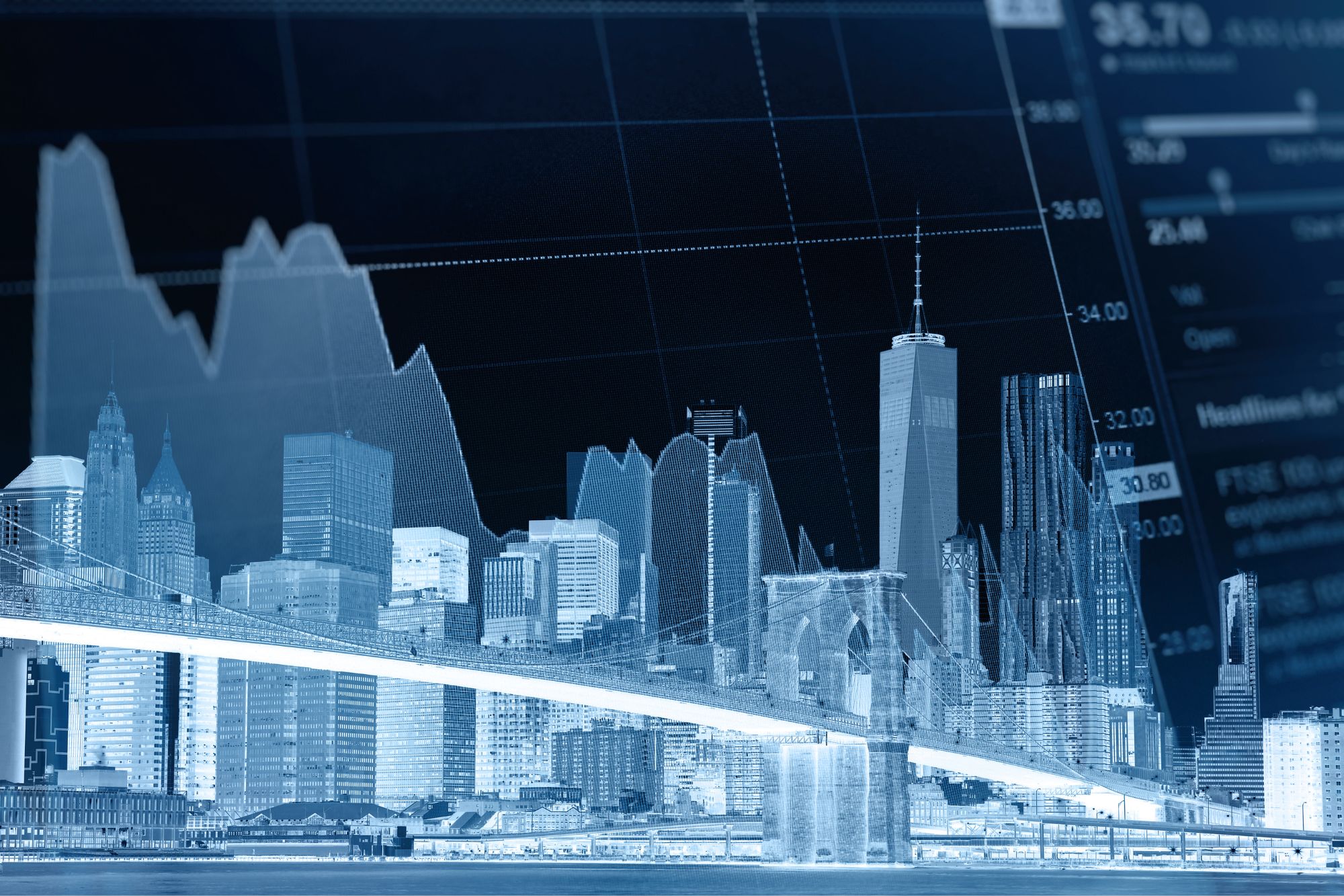 March Market Commentary - SVN Capital